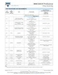 MMA0204TC1003FB300 데이터 시트 페이지 9