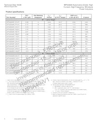 MPIA4040R2-1R5-R數據表 頁面 2