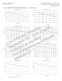 MPIA4040R2-1R5-R數據表 頁面 8