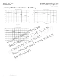 MPIA4040R2-1R5-R Datenblatt Seite 12