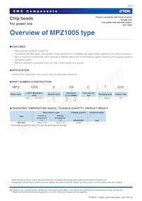 MPZ1005S300CTD25 Datasheet Pagina 3