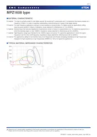 MPZ1608S221ATD25 Datasheet Page 5