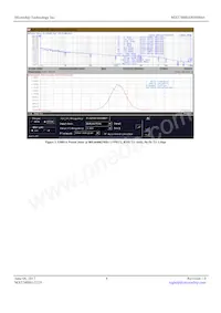 MX574BBA805M664-TR數據表 頁面 4