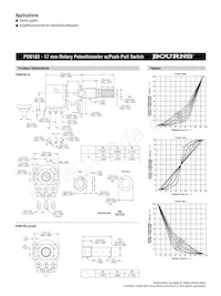 PDB183-S425K-104A3 Datasheet Pagina 2