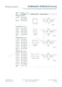 PEMI8QFN/RW Datasheet Page 4