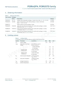 PEMI8QFN/RW Datasheet Page 5
