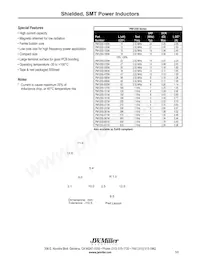 PM125S-821M-RC Datasheet Copertura