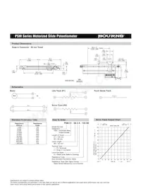 PSM60-082A-103B1 Datasheet Page 3