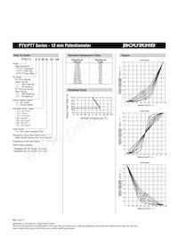 PTV112-4425A-A203 Datasheet Page 5