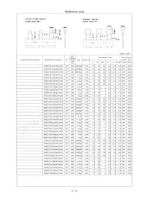 RDEF51H104Z0K1H03B Datasheet Page 7