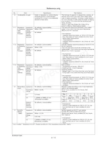 RDEF51H104Z0K1H03B Datasheet Page 9