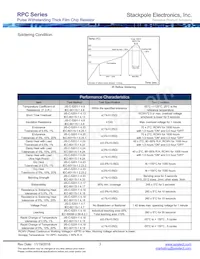 RPC2010JTR330 Datenblatt Seite 3