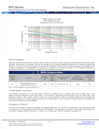 RPC2010JTR330數據表 頁面 10