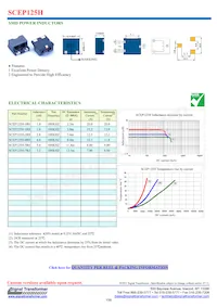SCEP125H-7R2 Datasheet Cover