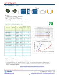 SCIHP0420TB-R56 Datasheet Cover