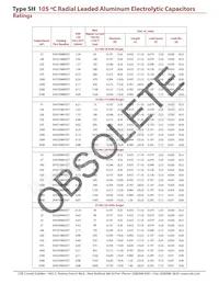 SHR47M100ST Datasheet Page 3