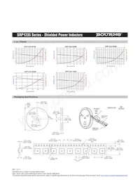 SRP1235-R82M Datasheet Page 3