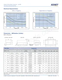 T494B107K010AT Datasheet Pagina 4