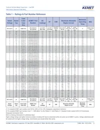 T494B107K010AT Datasheet Pagina 5