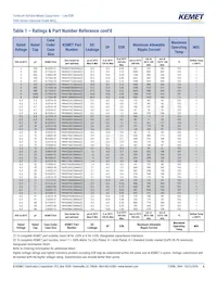 T494B107K010AT Datasheet Page 6