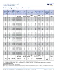 T494B107K010AT Datasheet Page 11