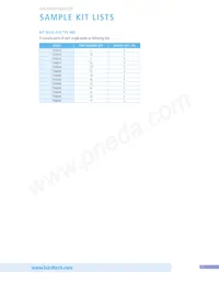 TYS60283R3N-10 Datasheet Page 17