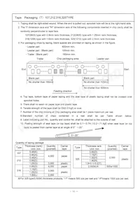 UMK325C7106MM-T Datasheet Page 11