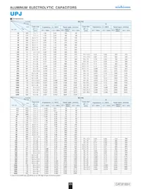 UPJ1C561MPD1TD Datasheet Page 5