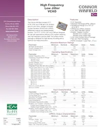 V788-625.0M Datasheet Copertura