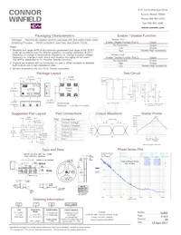 V788-625.0M 데이터 시트 페이지 2