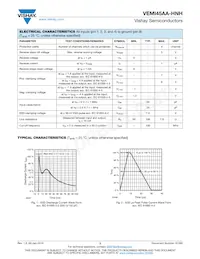 VEMI45AA-HNH-GS08 Datasheet Page 3