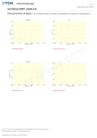 VLF403215MT-1R0N-CA Datasheet Page 2