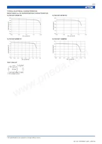 VLF5010ST-6R8M1R1 Datasheet Page 2