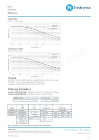 WRM0207C-27KFI Datasheet Page 3