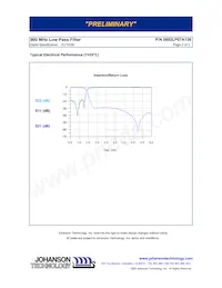 0892LP07A136T Datasheet Page 2