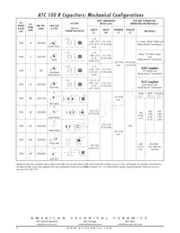 100B471FW200XT Datasheet Page 3