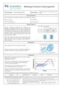 1206Y2K00222KET Datenblatt Seite 2