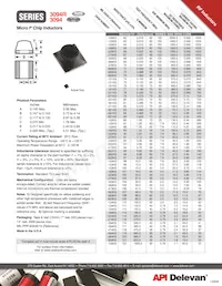 3094R-824FS Datasheet Cover
