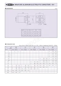 35RZV22M6.3X5.5 Datasheet Page 2