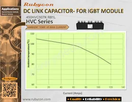 450HVC507KR81L 데이터 시트 페이지 4