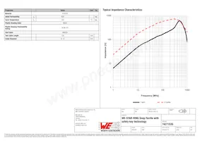 7427153S Datenblatt Seite 2