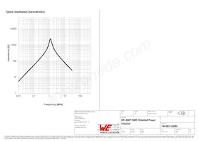 744383130082 Datasheet Page 3