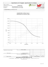 74489440180 Datasheet Page 2