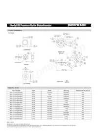 95Z1D-Z33-EA0/320L Datasheet Pagina 3
