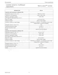 A103M15Z5UF5TAA Datasheet Page 11