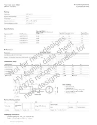A1635-2R5475-R Datasheet Page 2