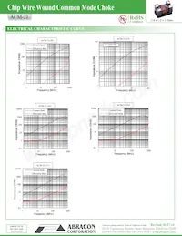 ACM-21-371M-T Datasheet Page 3