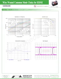 ACM-21H-121-T Datasheet Page 2