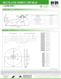 ACML-0402-152-T Datasheet Page 3