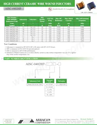 AISC-0402HP-9N5J-T Datasheet Page 2